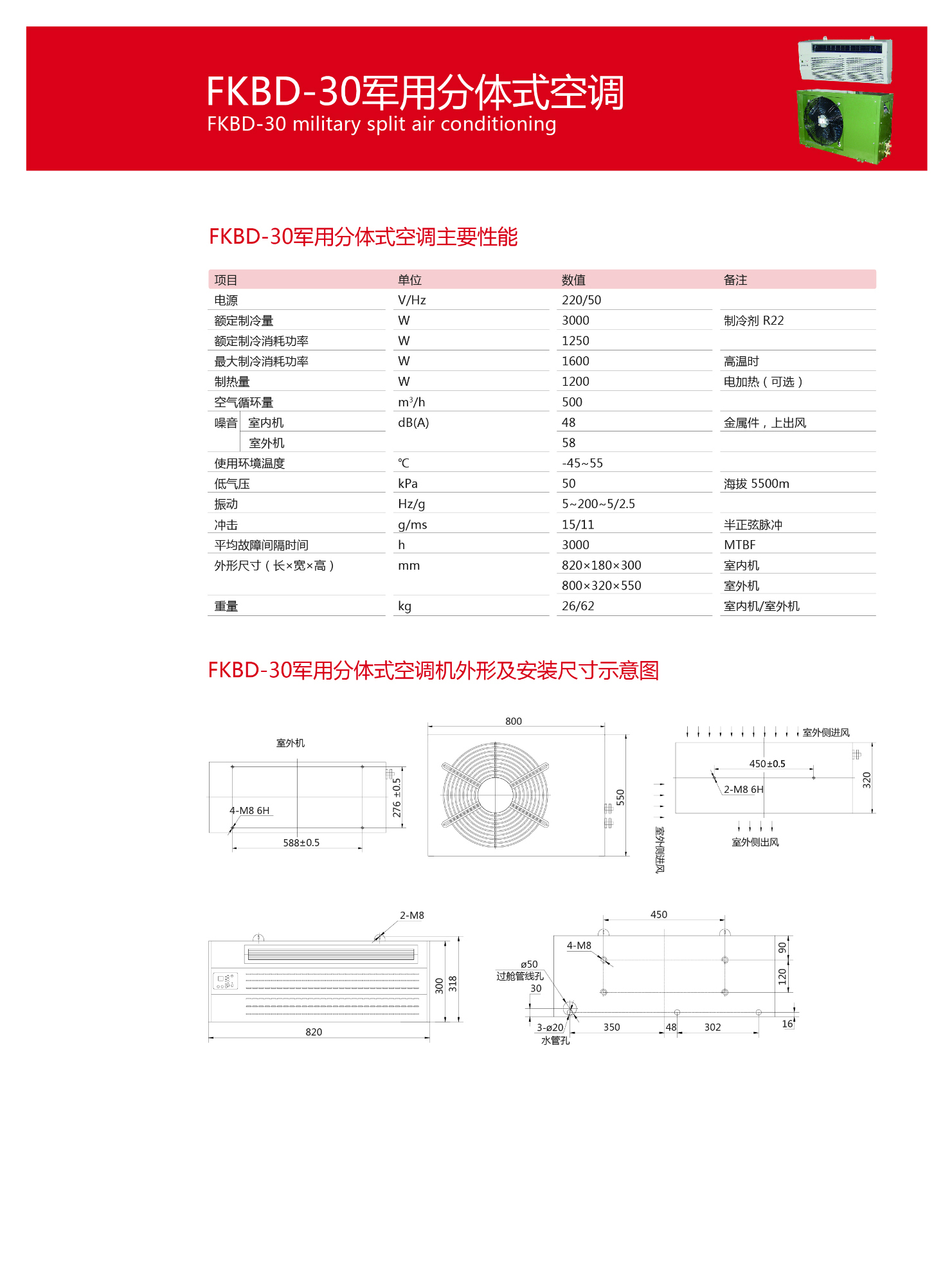 FKBD-30分體空調(diào)