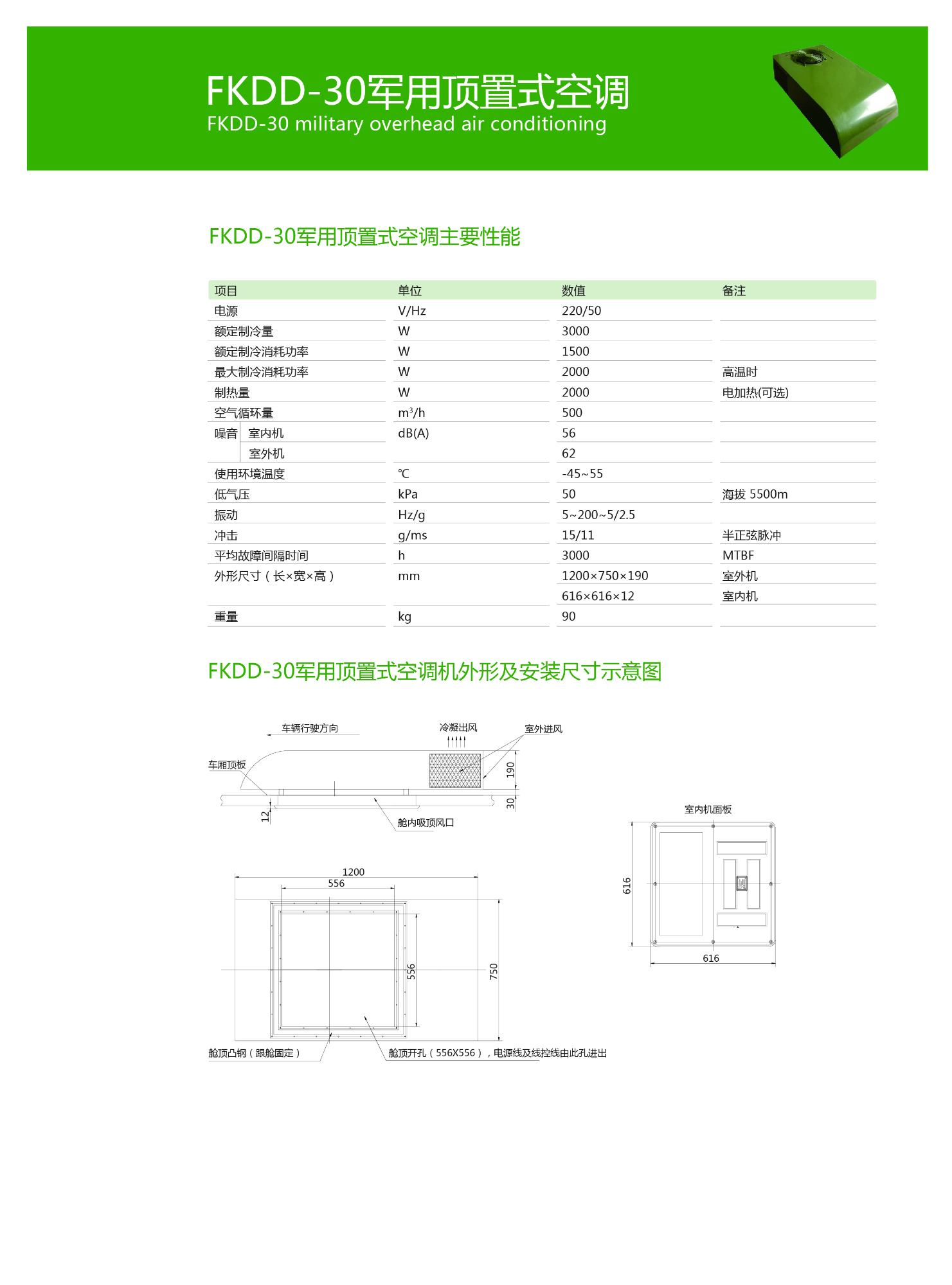 FKDD-30頂置空調(diào)