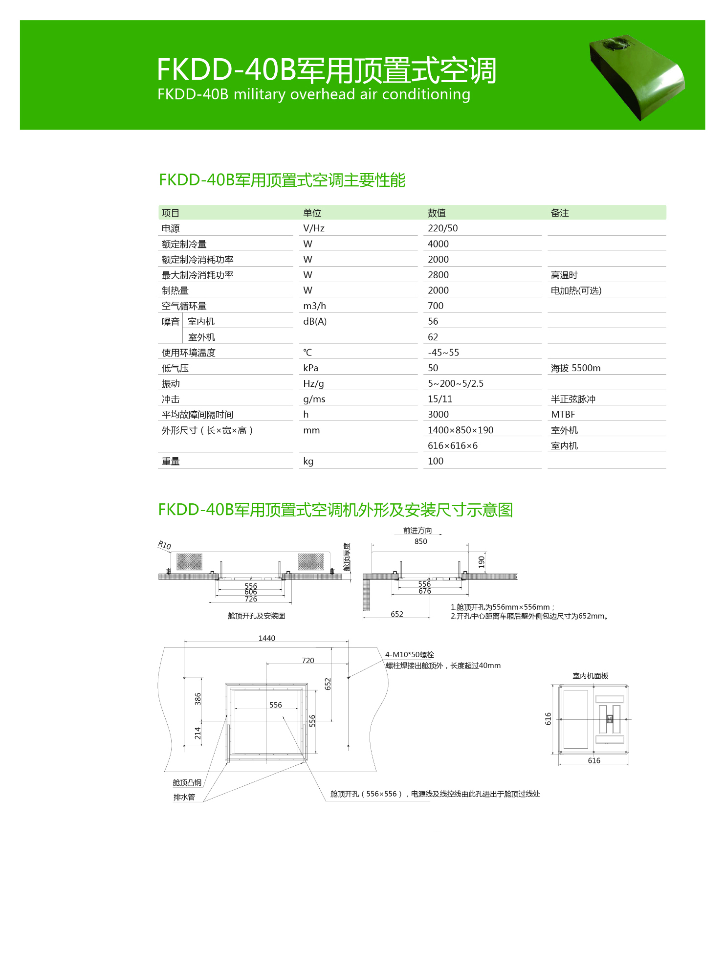 FKDD-40頂置空調(diào)