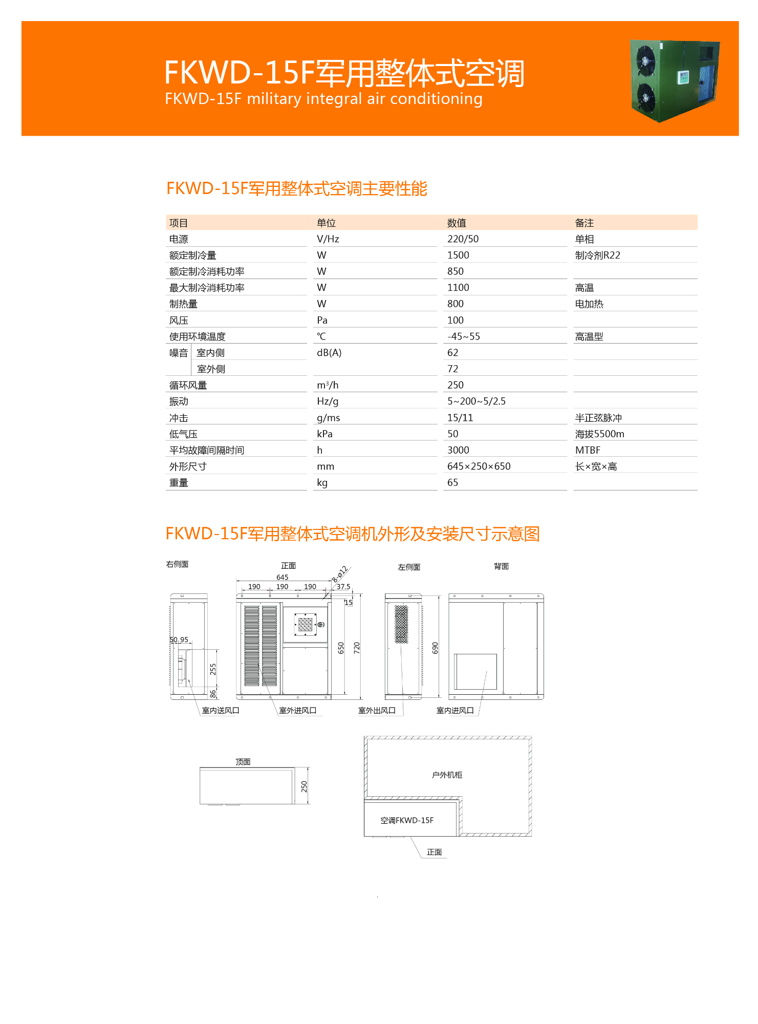 FKWD-15整體空調(diào)