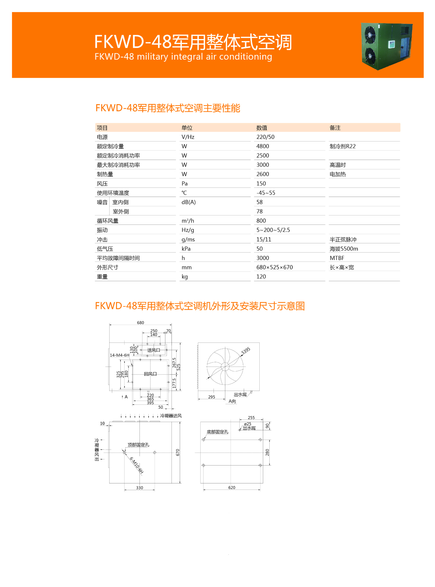 FKWD-48整體空調(diào)