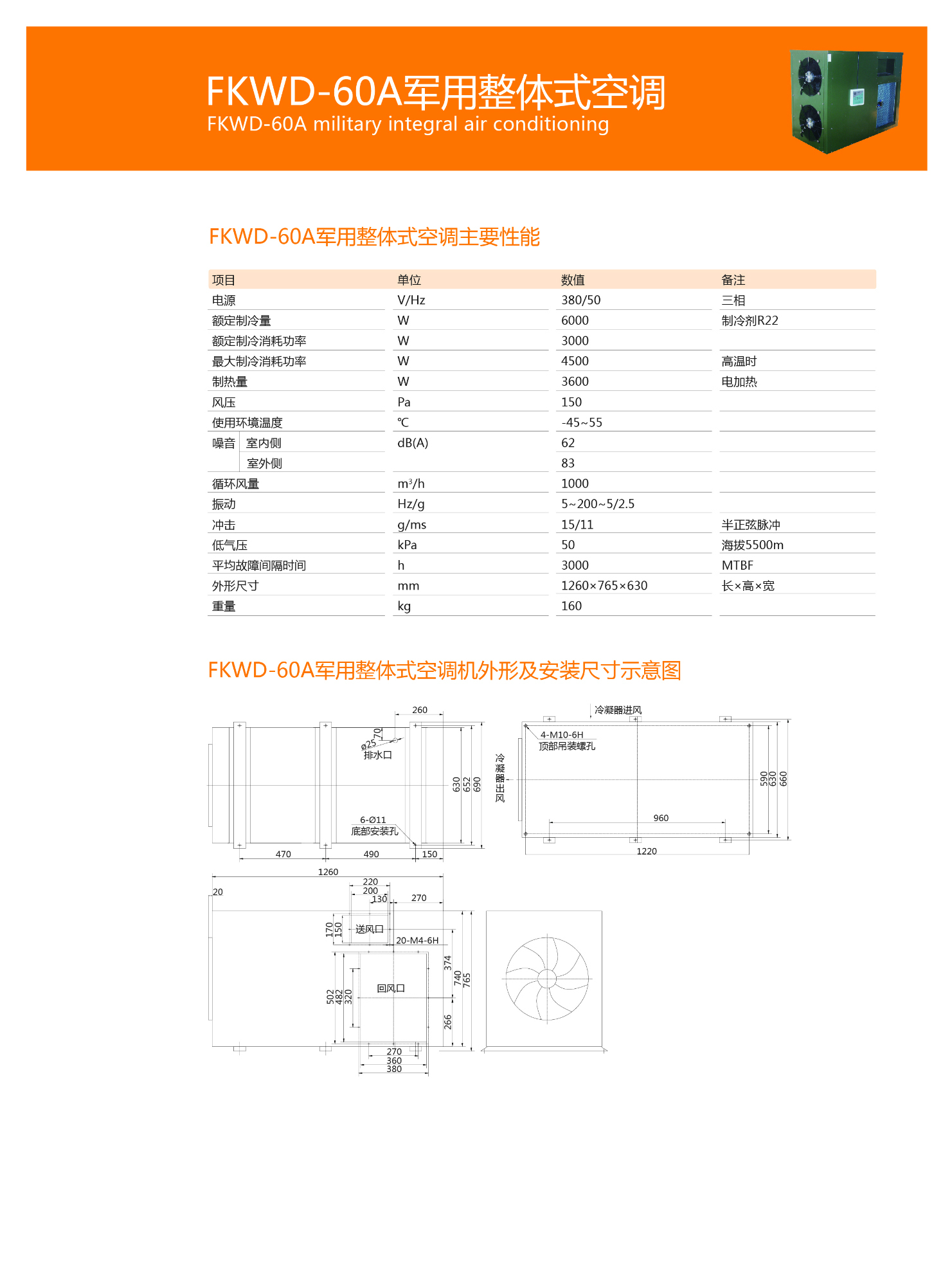 FKWD-65整體空調(diào)