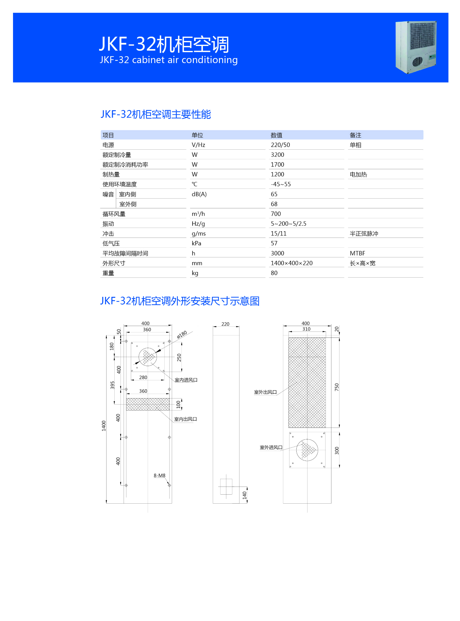 JKF-32機柜空調(diào)