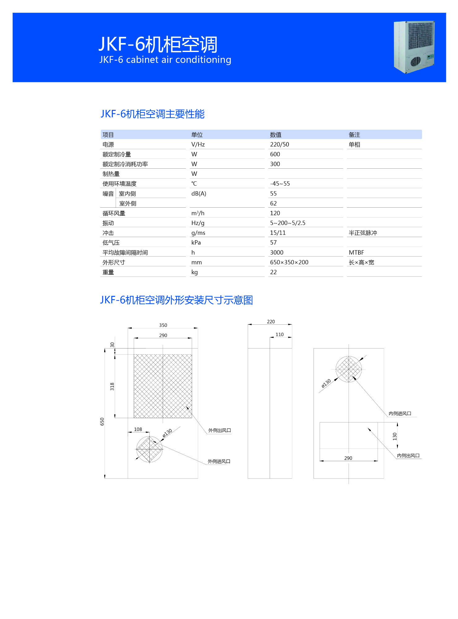 JKF-6機(jī)柜空調(diào)