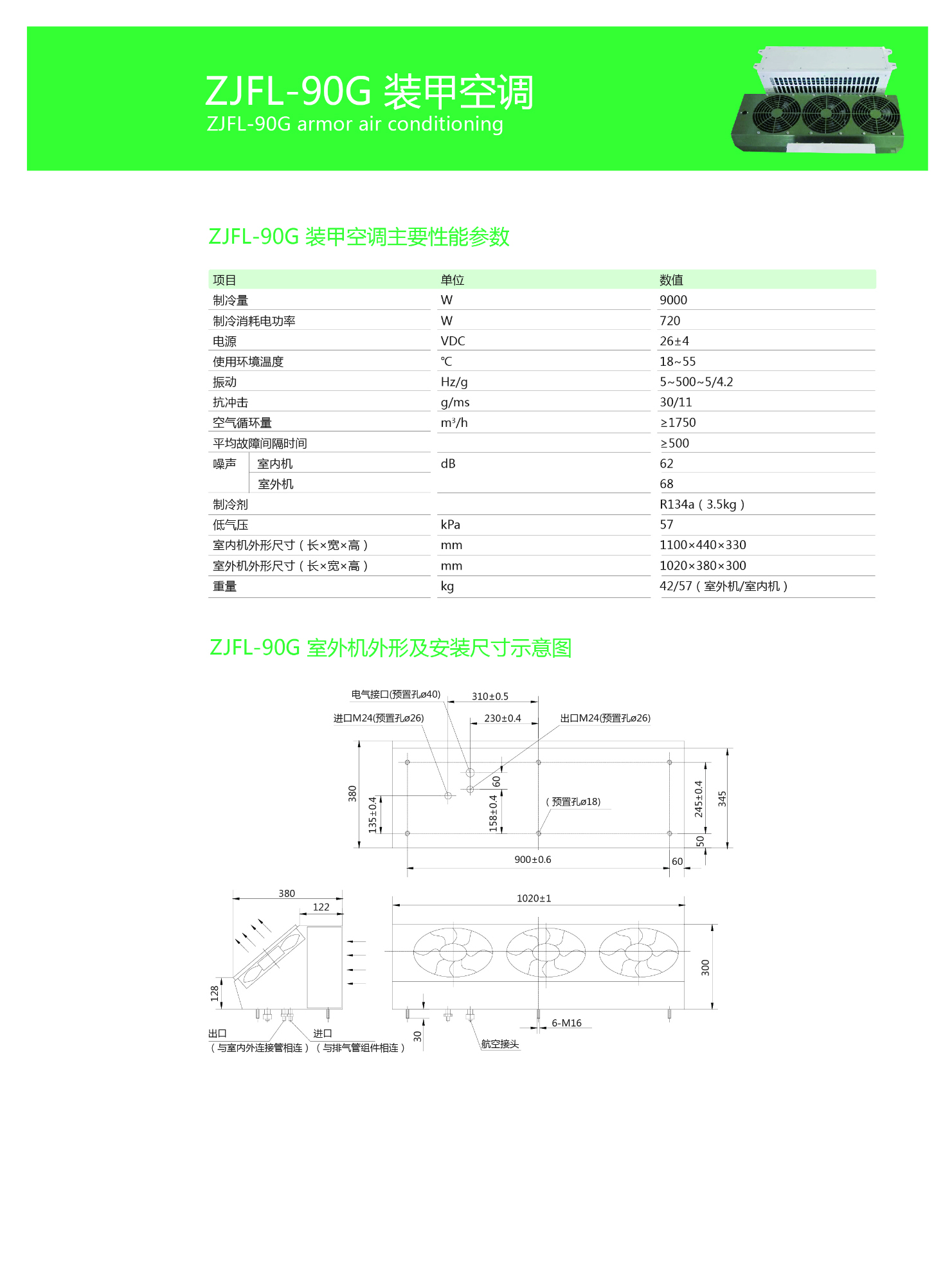 ZJFL-90裝甲空調(diào)