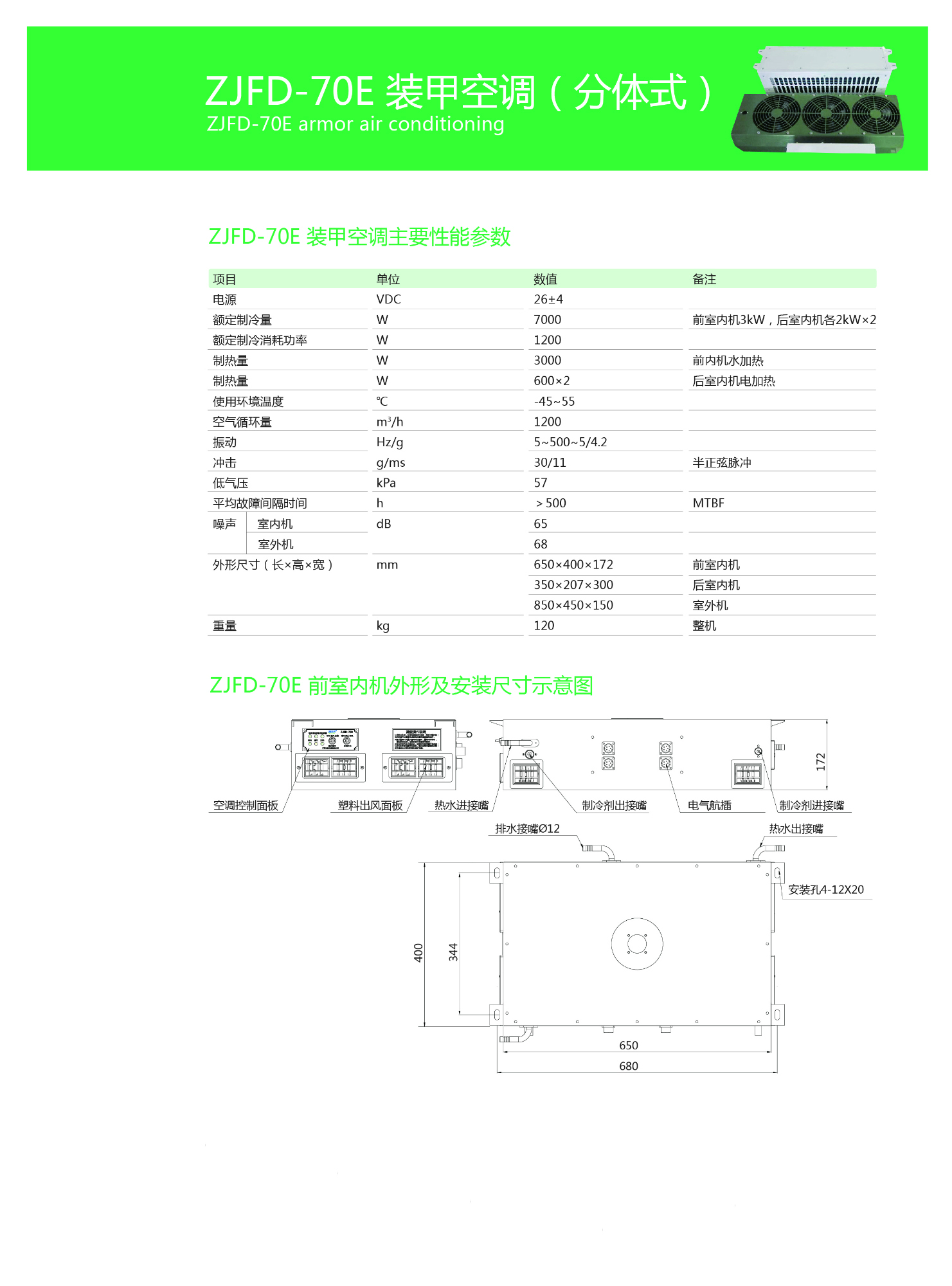 ZJFD-70裝甲空調(diào)（分體）