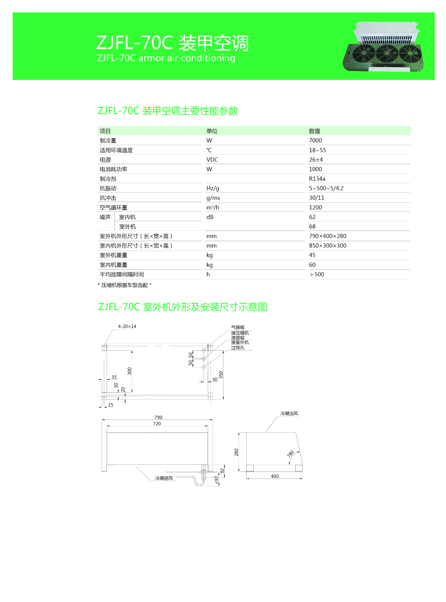 ZJFL-70裝甲空調(diào)